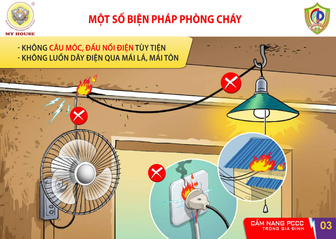 Cam nang pccc trong gia dinh