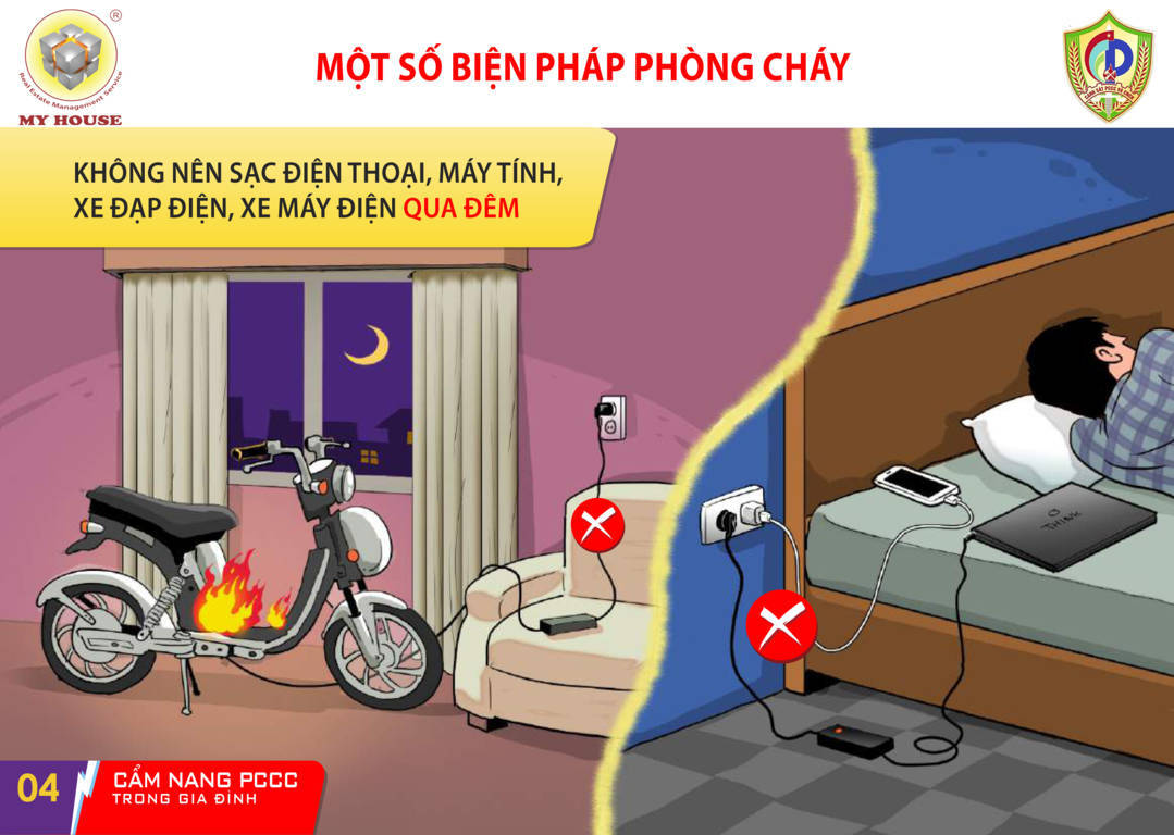 Cam nang pccc trong gia dinh