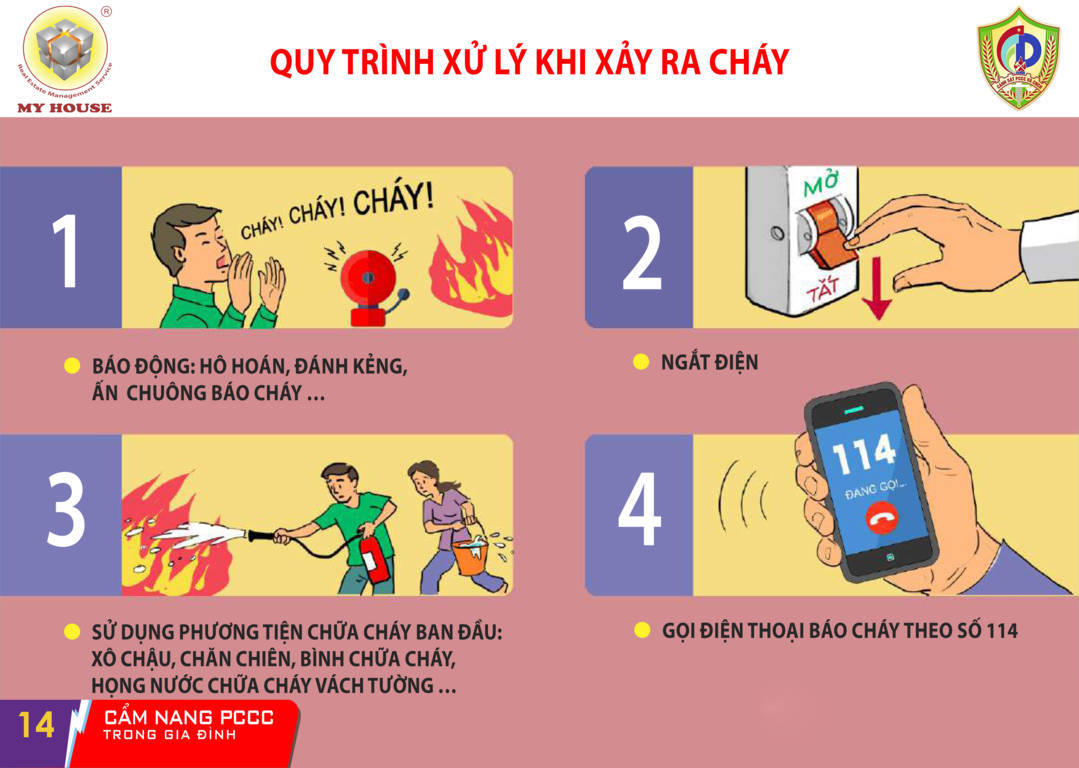 Cam nang pccc trong gia dinh