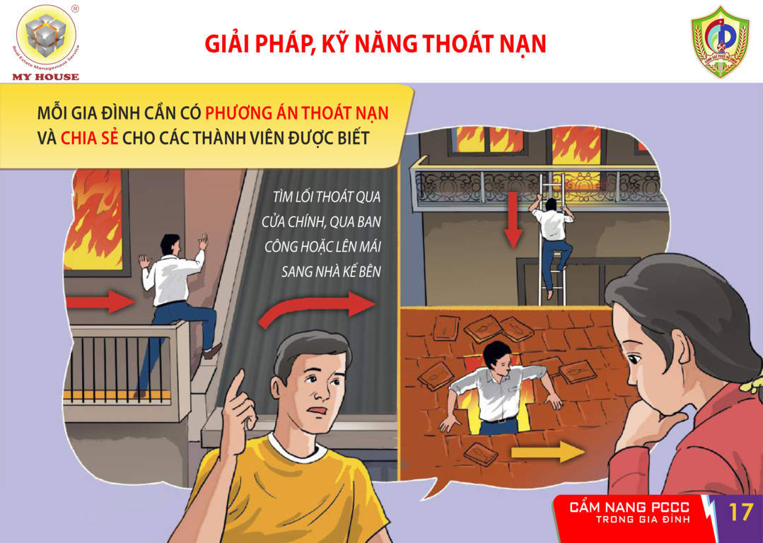 Cam nang pccc trong gia dinh