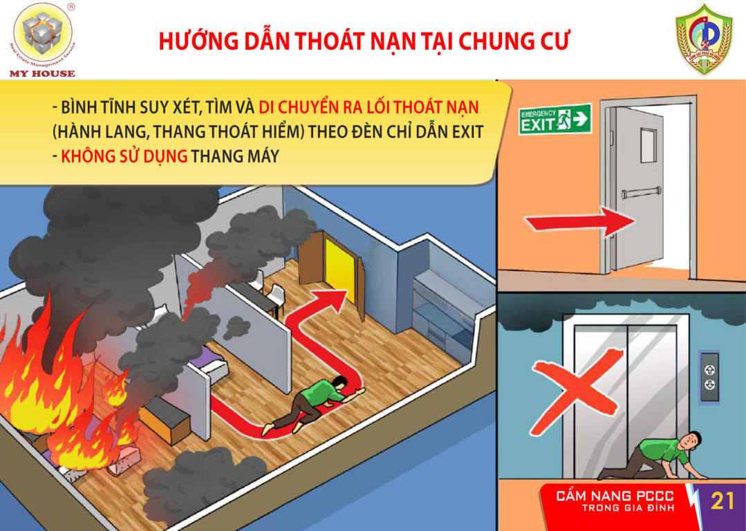 Cam nang pccc trong gia dinh