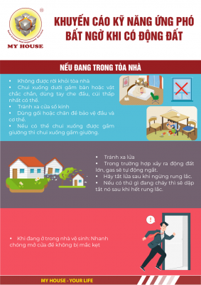 ĐỘNG ĐẤT PHẢI LÀM GÌ ĐỂ BẢO VỆ BẢN THÂN