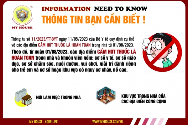 Các địa điểm CẤM HÚT THUỐC LÁ HOÀN TOÀN trong nhà từ 01 08 2023